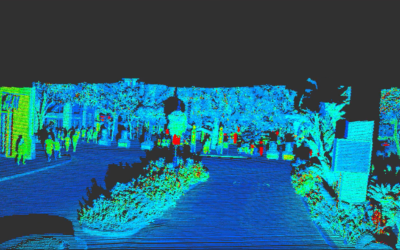 How Directional LiDAR Advances Security Applications: Part 1