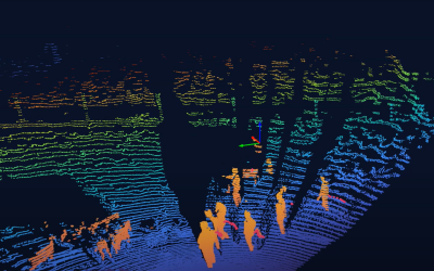 How Directional LiDAR Advances Security Applications: Part 2