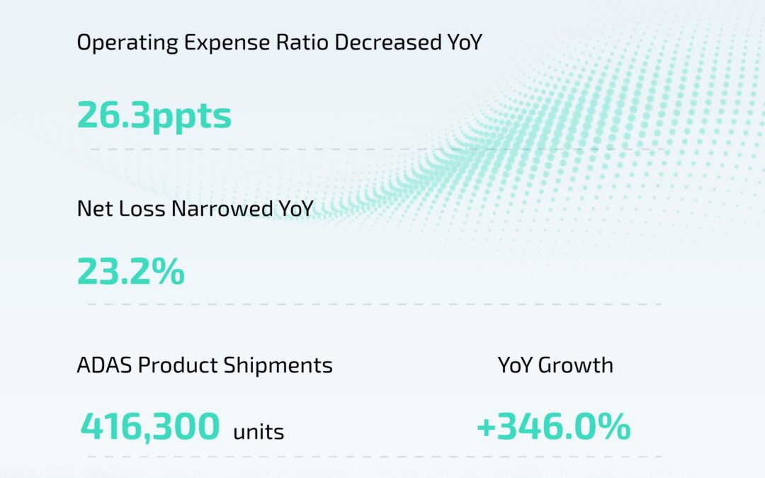 Seyond Delivers Strong Growth in H1 2026 as Global Expansion and Diversification Accelerate